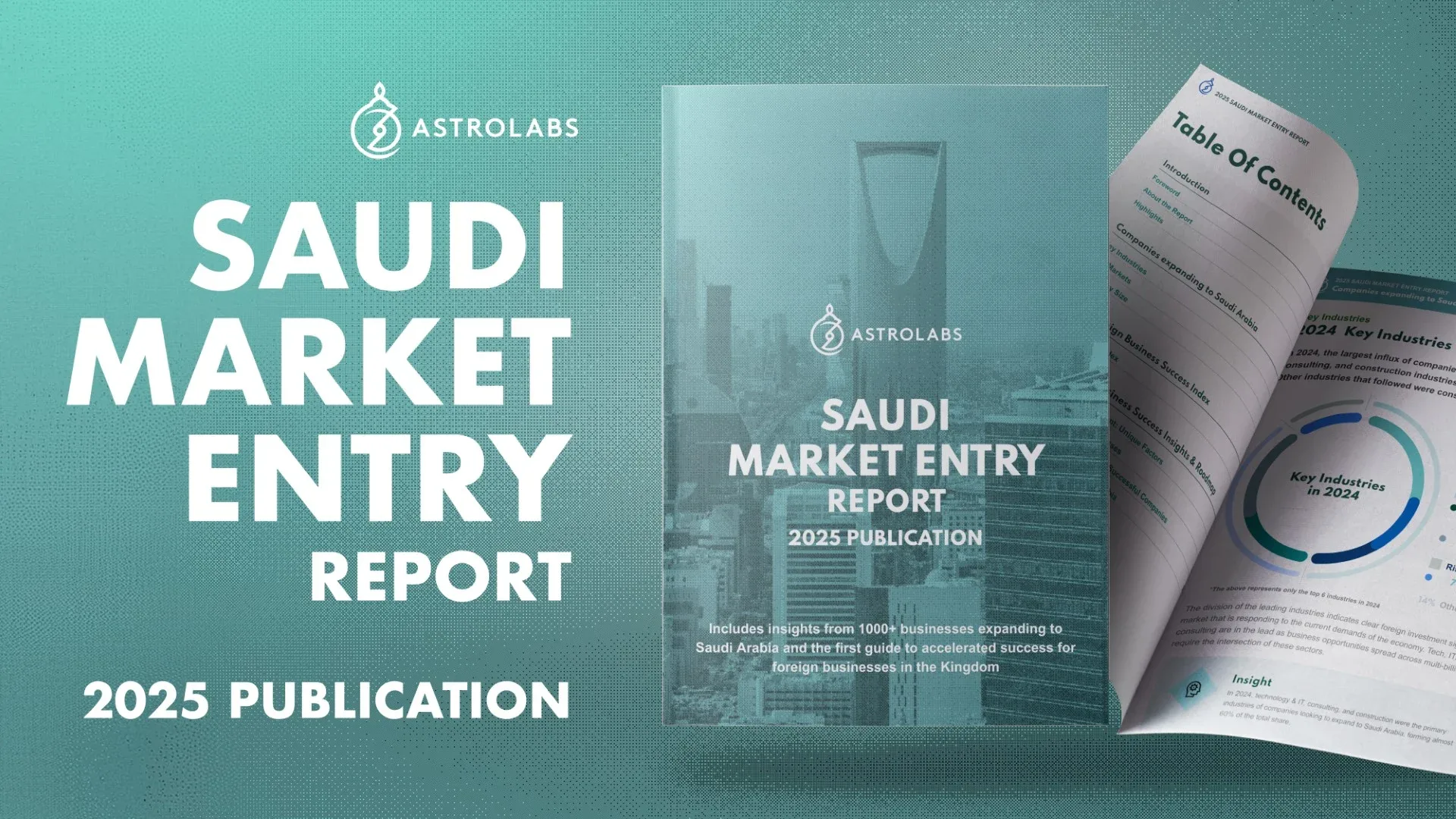 Business Expansion in Saudi Arabia Surges as Urgency Increases by 33%